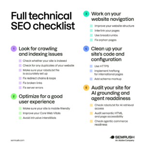 The Technical SEO Audit Checklist for AI-Driven eCommerce